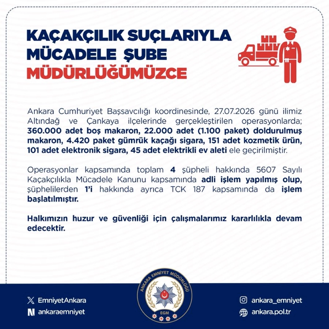Haber Resmi