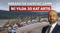 Haber Resmi