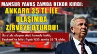 Haber Resmi